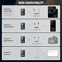 NEEWER CM28 PRO Wireless Lavalier Microphone System — image 7