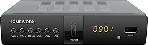 Mediasonic HomeWorx HW250STB ATSC Digital Converter Box Review