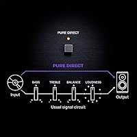 Yamaha R-N600A Network Receiver — image 6