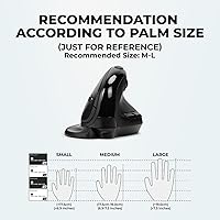 DeLUX Seeker M618XSD Wireless Ergonomic Vertical Mouse — image 9