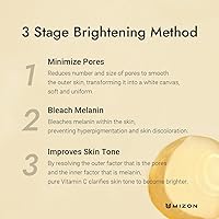 MIZON Real Vitamin C Ampoule 19% Pure Vitamin C 1.01 fl oz — image 4