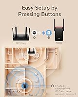 Cudy AX3000 Dual Band Wi-Fi 6 Extender — image 8