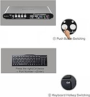 Terived 4 Computers 1 DP Monitor Automatic KVM Switch 4K@144Hz — image 5