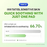 Mediheal Teatree Trouble Toner Pads Disney Pixar Edition 200 Pads — image 5