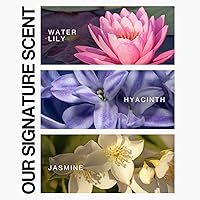 Lasio Keratin-Infused HYPERSILK Replenishing Shampoo 35.27oz — image 5