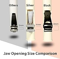 Payne Free Products Long Handled Toenail Clippers for Seniors — image 4