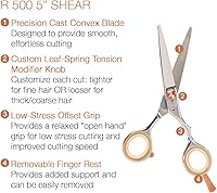 Cricket Centrix Roc-It Dog R 500 5″ Hair Shears — image 2