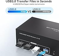 TJCXELE 4K 144Hz HDMI + DisplayPort KVM Switch for 4 Computers, 3 Monitors — image 4