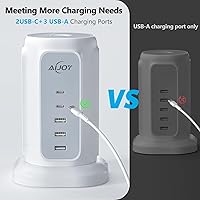 AiJoy Flat Plug Power Strip Tower with 9 Outlets and 5 USB Ports — image 3