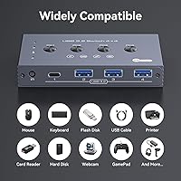 TJCXELE USB 3.2 Switch Selector 4 Computers — image 5