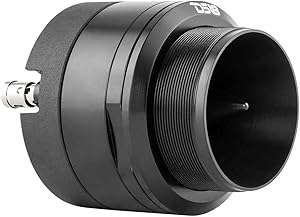 DS18 PRO-TW920 Super Tweeter Review