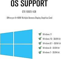 SRhonyra GTX 1050 Ti 4GB 4HDMI Graphics Card — image 5