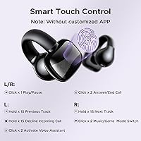 UGREEN Open Ear Headphones — image 7