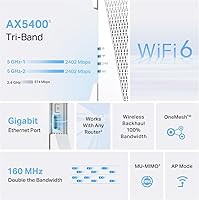 TP-Link RE815X AX5400 WiFi 6 Range Extender — image 2
