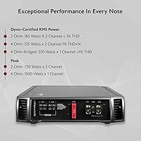 Rockville RXA-T1 1500W 2-Channel Car Amplifier — image 6