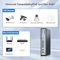 Sodola 4-Port Gigabit PoE Switch with 2 Uplinks — image 9