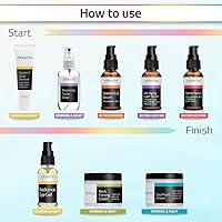 YEOUTH Skin Care Set — image 4