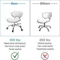 Minewill Pedicure Stool with Ergonomic Backrest and Adjustable Height — image 4