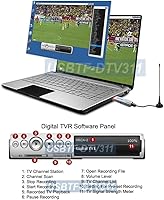 AllAboutAdapters USB Digital ATSC Clear QAM TV Tuner with HD MPEG DVR Recorder — image 5