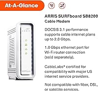 ARRIS SURFboard SB8200 Cable Modem — image 2