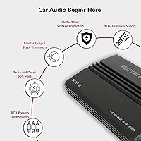 Rockville RVF-2 4-Channel Car Amplifier — image 7