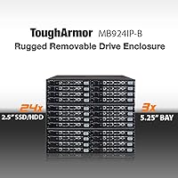 ICY DOCK ToughArmor MB924IP-B 24-Bay 2.5″ SAS/SATA HDD/SSD Mobile Rack Enclosure — image 2