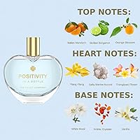 The Heart Company Positivity in a Bottle Eau de Parfum 75mL — image 6