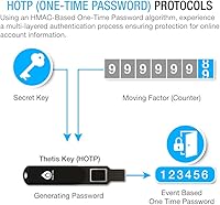 Thetis FIDO2 Fingerprint Security Key — image 8