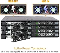 ICY DOCK ToughArmor MB998SP-B 8-Bay 2.5” SATA/SAS HDD/SSD Mobile Rack Enclosure for 5.25″ Bay — image 5