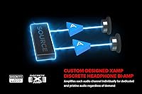 Creative Sound BlasterX AE-5 Plus Hi-Res PCIe Gaming Sound Card — image 3