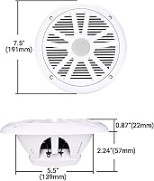UTVpro UTV 150 Marine Audio System — image 3