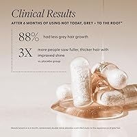 Arey The System Daily Hair Serum and Supplement Treatment — image 4