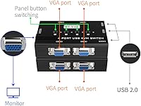 MT-VIKI 4-Port VGA KVM Switch — image 5