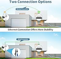 OHWOAI Wireless Security Camera System — image 7