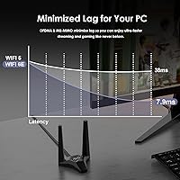 WAVLINK AX5400 WiFi 6E PCIe Network Card — image 4