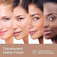 Monica Ann Beauty Dual-Action Face Primer 30 mL — image 6