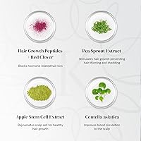 Kerotin Hair Growth Serum with Castor Oil, 3.21oz — image 6