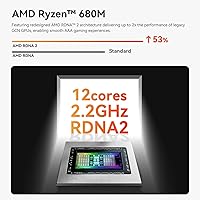 Beelink SER5 MAX Mini PC, AMD Ryzen 7 6800U, 24GB RAM, 500GB SSD — image 3