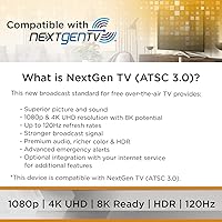 UltraPro 47331 Amplified Indoor TV Antenna — image 8