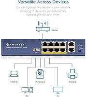 Amcrest 8-Port POE+ Switch 96W — image 3