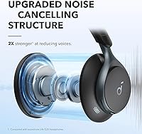 Soundcore Space One Active Noise Cancelling Headphones — image 2