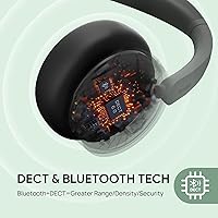 Yealink WH64 Hybrid DECT & Bluetooth Wireless Headset — image 2