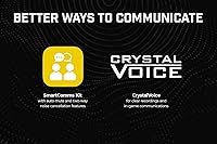 Creative Sound Blaster X4 Hi-Res DAC and USB Sound Card — image 5