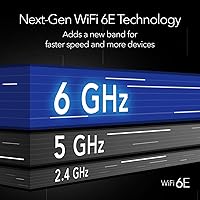 NETGEAR Nighthawk MK93S WiFi 6E Mesh System — image 8