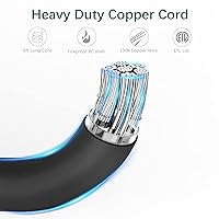 Nikleb Power Strip 23 in 1 with 20 Outlets, 2 USB, 1 USB-C, 6ft Extension Cord — image 3