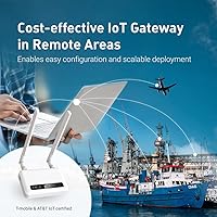 GL.iNet Spitz GL-X750V2 4G LTE Router — image 4