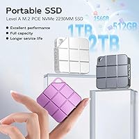 MAIWO 512GB Portable External SSD — image 2