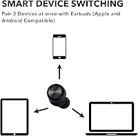Technics EAH-AZ100 Wireless Earbuds — image 6