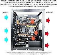 MININGEEK E02 DIY Computer Case — image 8