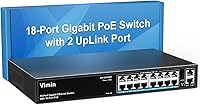 VIMIN 18-Port Gigabit PoE Switch — image 1